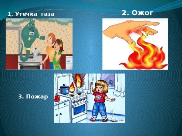 Утечка газа ОБЖ