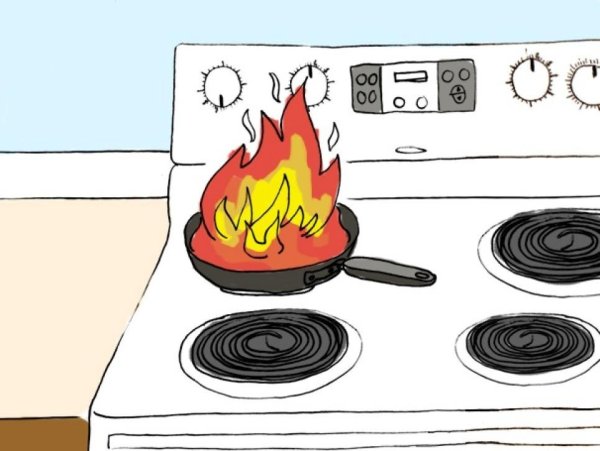 Плита горит