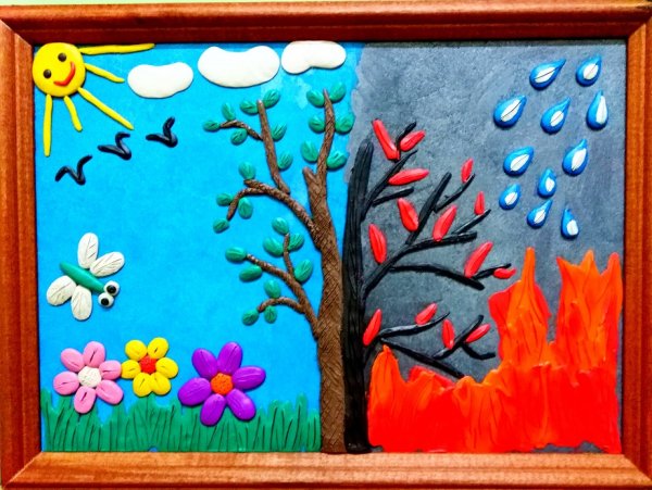 Пластилинография пожарная безопасность