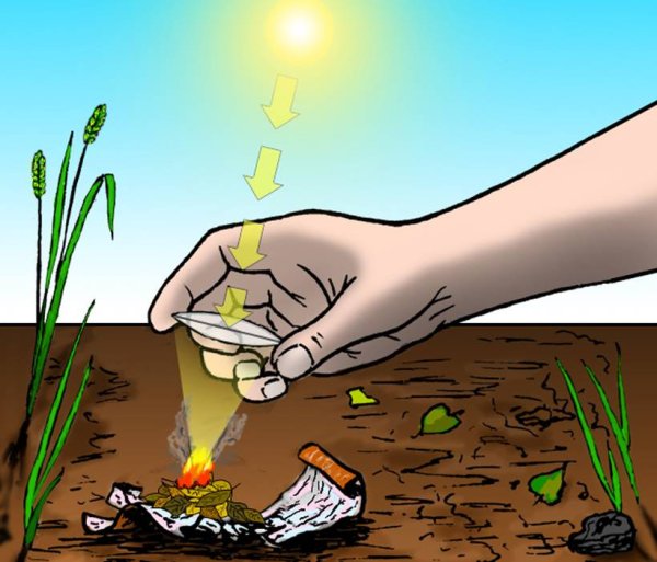 О добывании огня