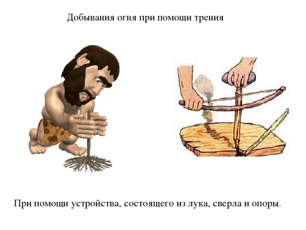 Приспособления для добывания огня