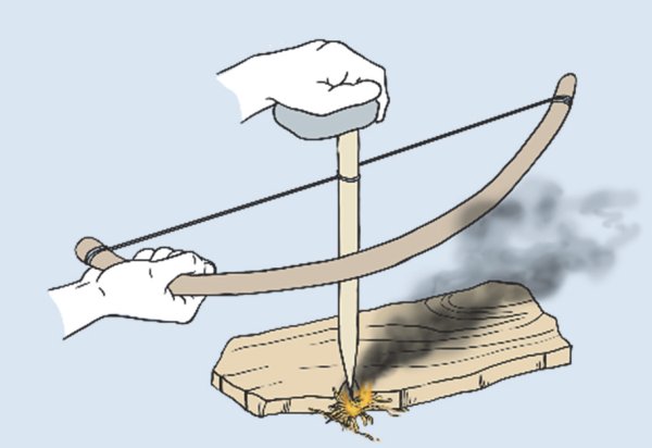 Добыча огня кремень