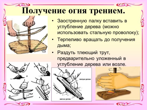 Способы добывания огня