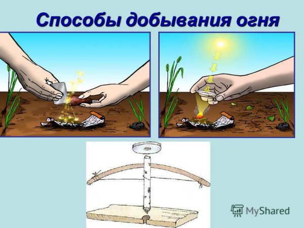 Способы добыть огонь