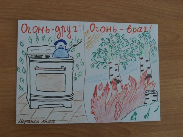 Огонь-друг огонь-враг рисунки