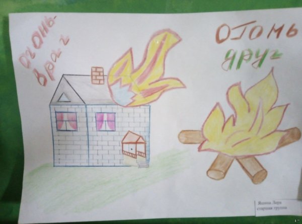 Огонь-друг огонь-враг рисунки