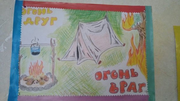 Огонь-друг огонь-враг конкурс рисунки