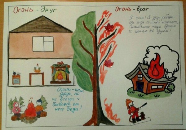 Рисунок огонь друг и враг