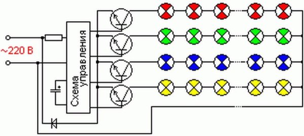 Схема распайки гирлянды 5 проводов