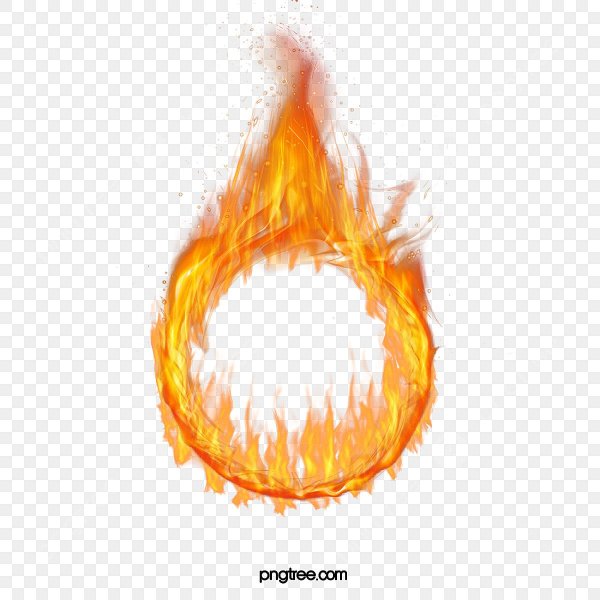 Пламя в виде круга