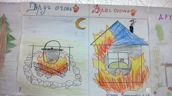 Огонь друг рисунок