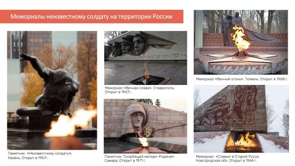 Мемориал неизвестного солдата на территории России