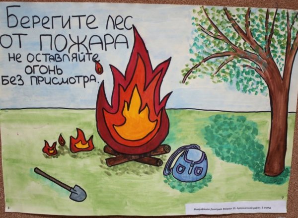 Рисунок по пожарной безопасности