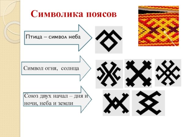 Символ огня у славян