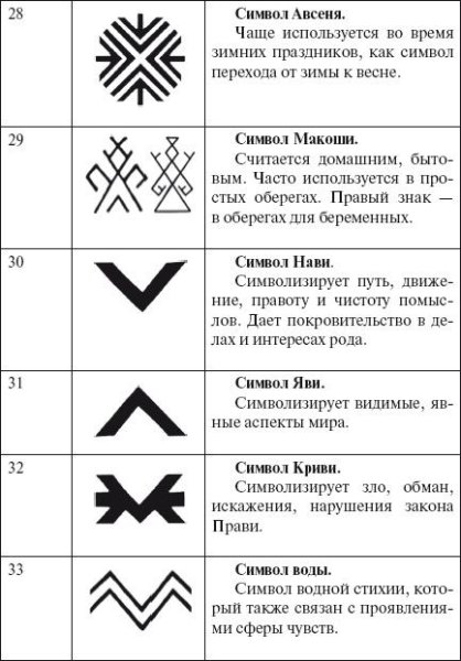 Знак воды у славян