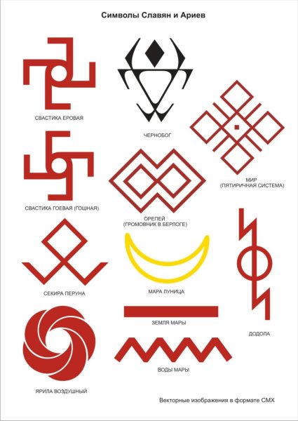 Славяно Арийские символы