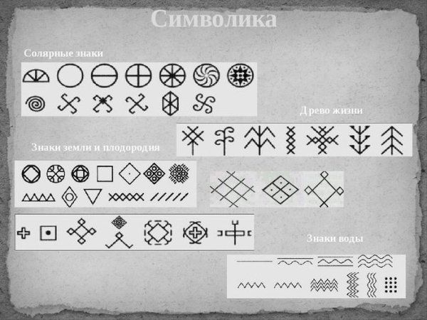 Солярные знаки земли, солнца, воды.