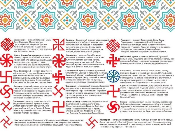 Славяно Арийские солярные символы
