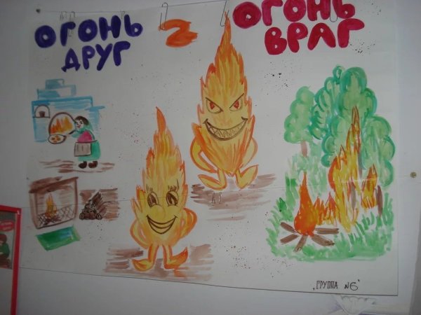 Огонь-друг огонь-враг
