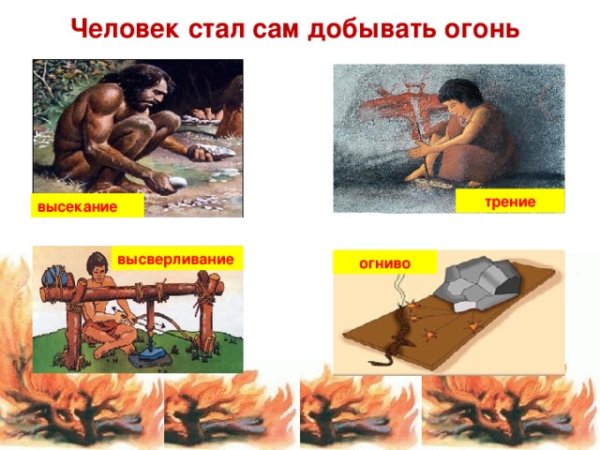 Способы добывания огня в древности