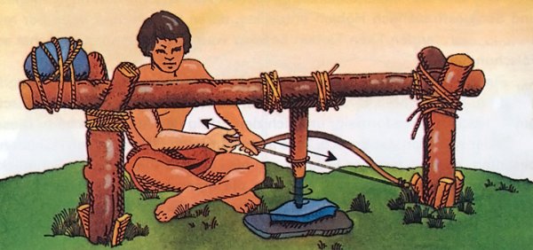 Первобытные способы добычи огня