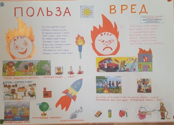 Плакат огонь друг или враг