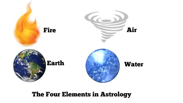 Fire and Earth стихия