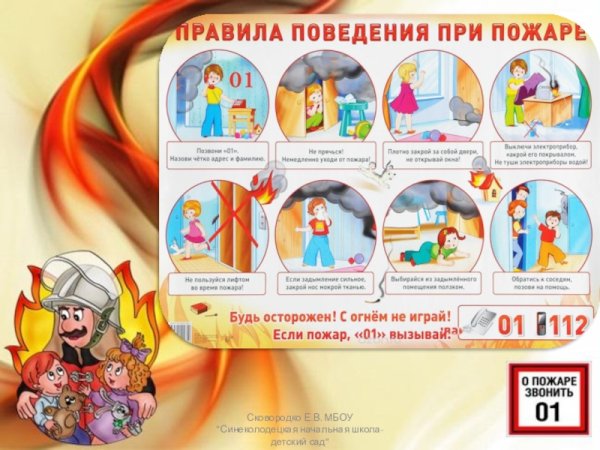 С огнем шутки плохи рисунок