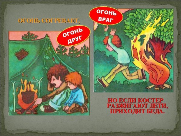Плакат огонь друг огонь враг