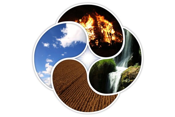 Природная стихия земля