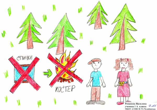 Дети против огня в лесу