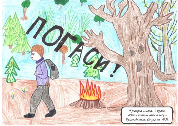 Дети против огня в лесу