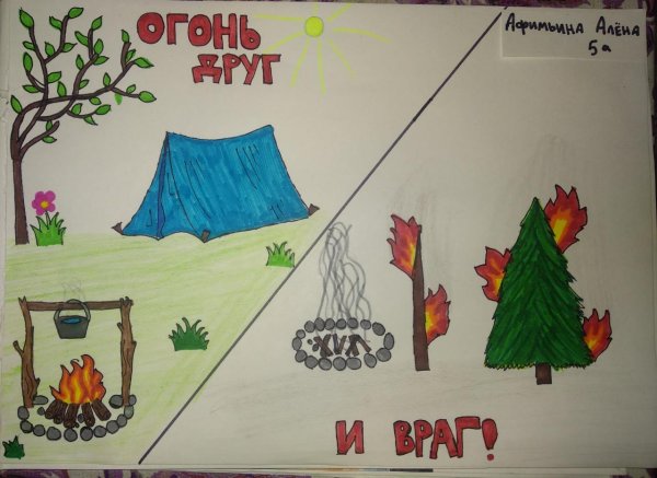 Огонь-друг огонь-враг конкурс