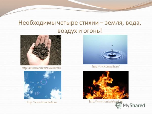 Земля вода воздух