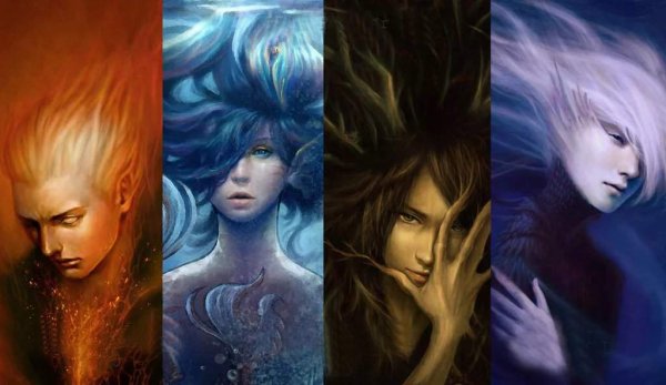 Элементали Парацельс