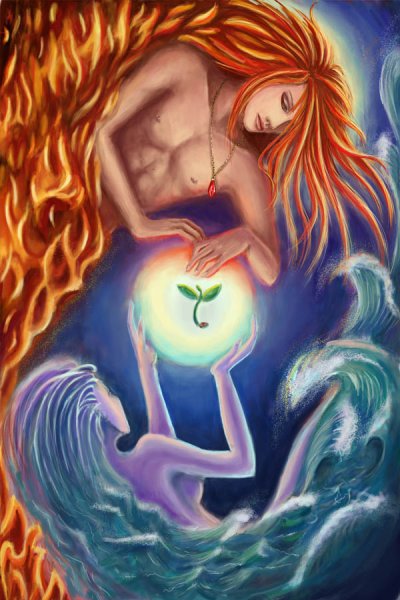 Воплощение стихии