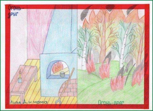 Рисунок на тему огонь друг огонь враг