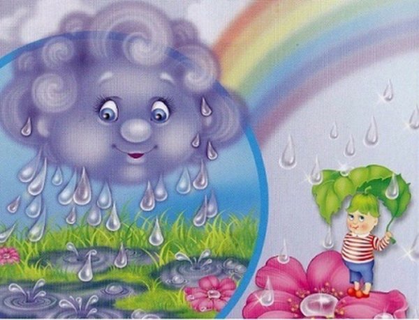 Виноватая тучка злую тучку наказали кап кап кап дождик