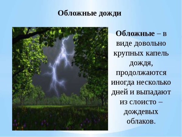 Название дождей