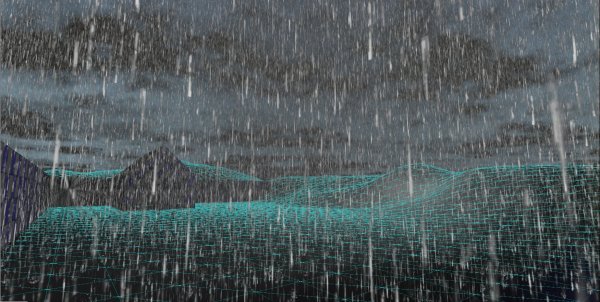 Кислотные дожди