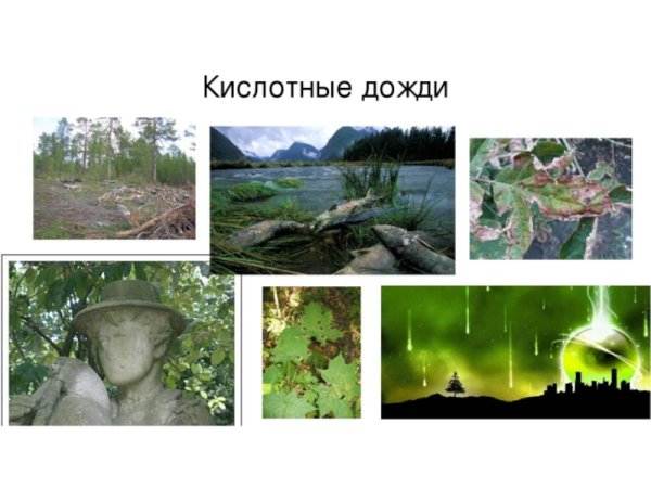 Кислотный дождь природное явление