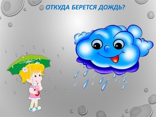 Дождь для детей дошкольного возраста