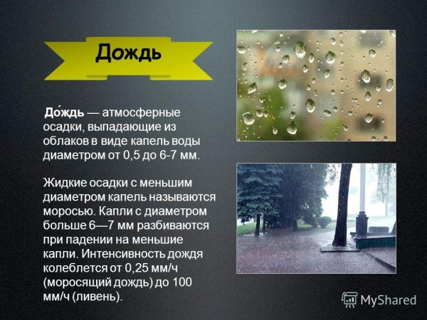 Атмосферные осадки дождь