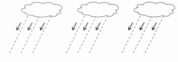 Рисование прямых вертикальных линий