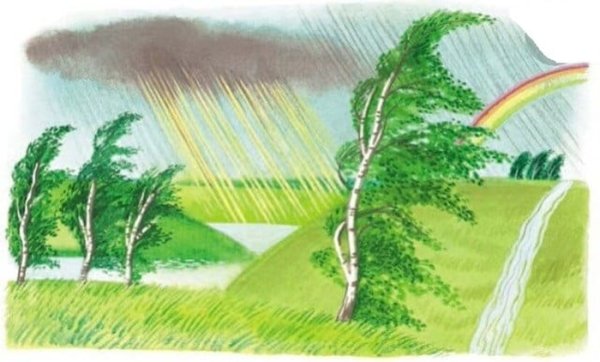 Иллюстрация к стихотворению Тютчева Весенняя гроза