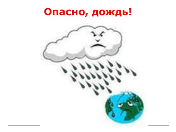 Карта опасности ливней