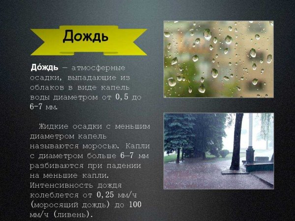 Дождь для презентации