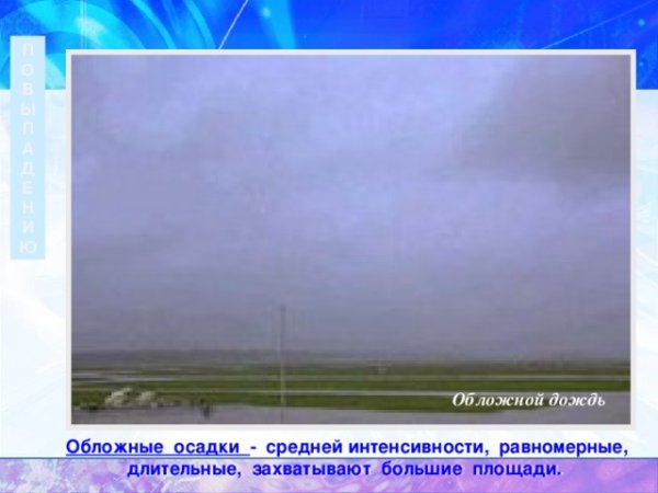 Обложной дождь описание 3 класс