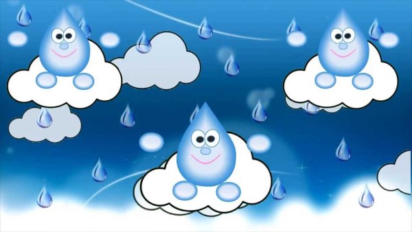 Веселая капелька