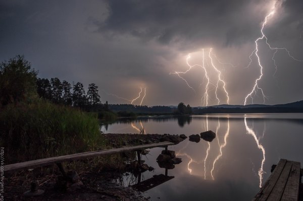 Гроза на озере